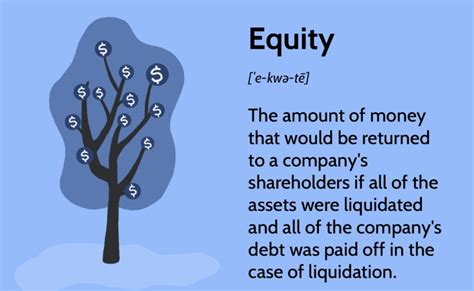 equity stake meaning
